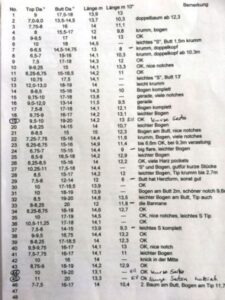How to Cut a Nice Strait Sill Log Without a Proper Work Place or Equipment Image